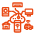 IoT Software Platform Icon