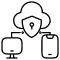 Cybersecurity Platforms