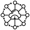 Highest Network Performance