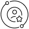 Industry-specific Technology Expertise