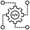SDLC Automation